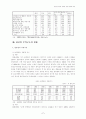 한중일3국의경제적관계변화와특징 7페이지