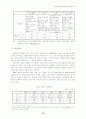 한중일3국의경제적관계변화와특징 13페이지