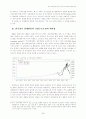 한국경기침체로인한기업구조조정의전략적방향 3페이지