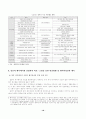 일본 애니메이션 산업을 통한 한국 애니메이션 산업의 발전방향 연구보고 18페이지