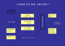 OB 광고기획서 1페이지