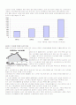 불황기 소비자심리의변화와 마케팅기법의 변화 6페이지