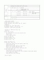 형법 총론 24페이지