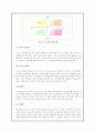 비행청소년 가족의 문제점과 해결방안 8페이지