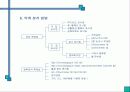 환경오염공정시험법 20페이지