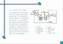 환경오염공정시험법 31페이지