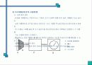 환경오염공정시험법 32페이지