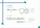 환경오염공정시험법 41페이지