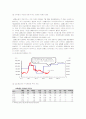 LG 홈쇼핑의 기업분석 경제분석 산업분석 23페이지