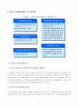 [졸업논문]지식기반경제에서 서울시의 지역혁신체제(RIS) 구축방안 23페이지