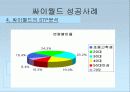 인터넷마케팅 및 사례분석 27페이지