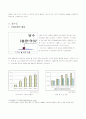 물과 중수도 7페이지