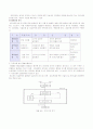 물과 중수도 9페이지