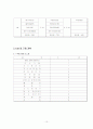  외식창업계획서 (인도카레전문점) 10페이지