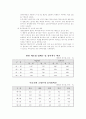  제조업 공동화의 영향과 전망 9페이지