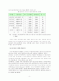 참여시대의 전력산업구조개편 32페이지