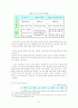 참여시대의 전력산업구조개편 62페이지