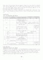  WTO의 교육/의료/법률 서비스 시장의 개방 10페이지