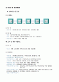 한국 수력 원자력(주)의 경영 혁신 전략 7페이지