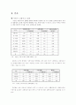 어린이 교통사고에 대해 2페이지