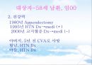  Angina pectoris 환자의 CABG(협심증) 21페이지