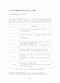 4대 개혁법안 중 언론관계법에 대한 고찰 5페이지