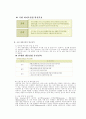 인천 바이오산업 활성화 방안 15페이지