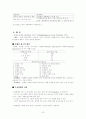 공급사슬관리 SCM에 대하여 7페이지