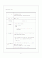 사례관리 대상자의 초기과정(인테이크)·사정·계획에 대한 보고서 21페이지