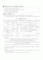 한국영화 초기 발달사 9페이지