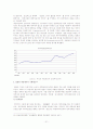 개인 신용불량자의 신용회복을 위한 정부 제도의 실효성과 개선방안 연구 23페이지