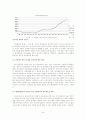 개인 신용불량자의 신용회복을 위한 정부 제도의 실효성과 개선방안 연구 26페이지