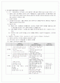 조직이론의 변천과정 11페이지