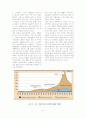 해외 직접투자의 원인과 실태 및 과제 5페이지