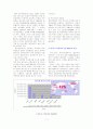 해외 직접투자의 원인과 실태 및 과제 8페이지