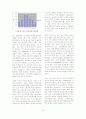 해외 직접투자의 원인과 실태 및 과제 14페이지