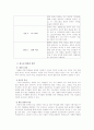청소년 왕따, 그 문제점과 해결방안에 관한 고찰 4페이지
