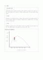 사업계획서 9페이지