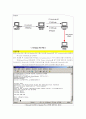 정보보안입문 DDOS 요약정리 2페이지