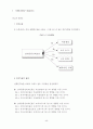 삼자물류선택요인들이 사이버물류성과에 미치는 영향에 관한 연구 8페이지