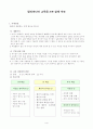 교육용소프트웨어(코스웨어) 설계 1페이지