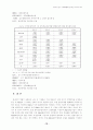 성공적인인수·합병M&A을위한구조조정방식 10페이지