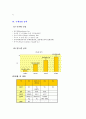 기업의 해외진출 성공-(주)빠팡 에스쁘아 10페이지