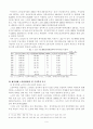 초고령사회재가치매노인주거복지개선방안 6페이지