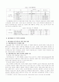 초고령사회재가치매노인주거복지개선방안 14페이지