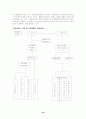 장애인고용 16페이지