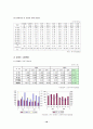 장애인고용 18페이지