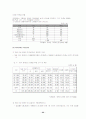 장애인고용 22페이지