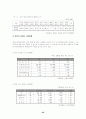 장애인고용 25페이지