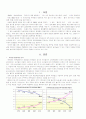 마케팅 성공 사례에 관한 조사-빈폴 3페이지